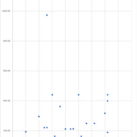 LastProfessionMiles from Wittenberg.png