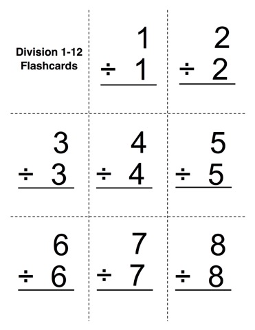 Math Flashcards | UDL Strategies