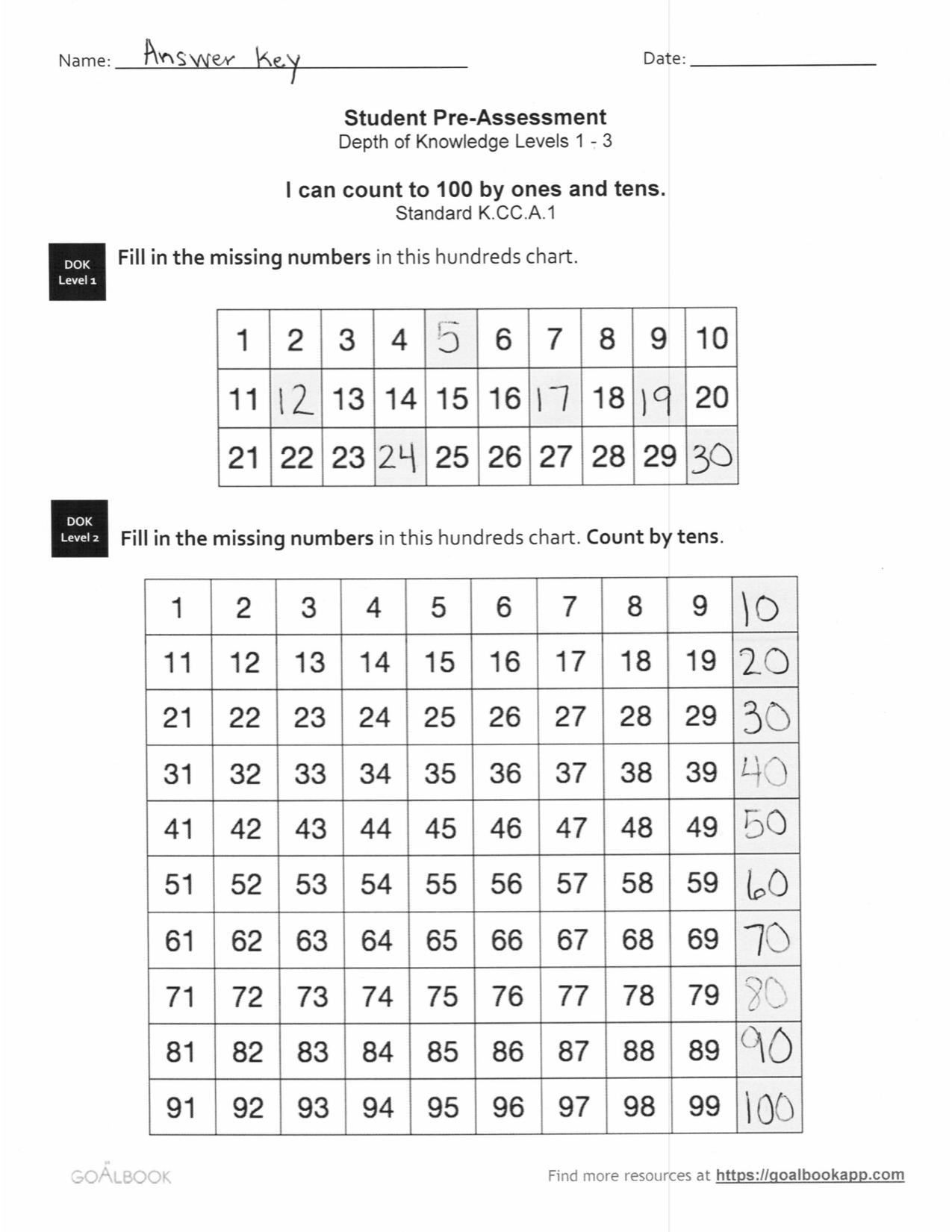 Icons Visual Task Schedules Goalbook Pathways