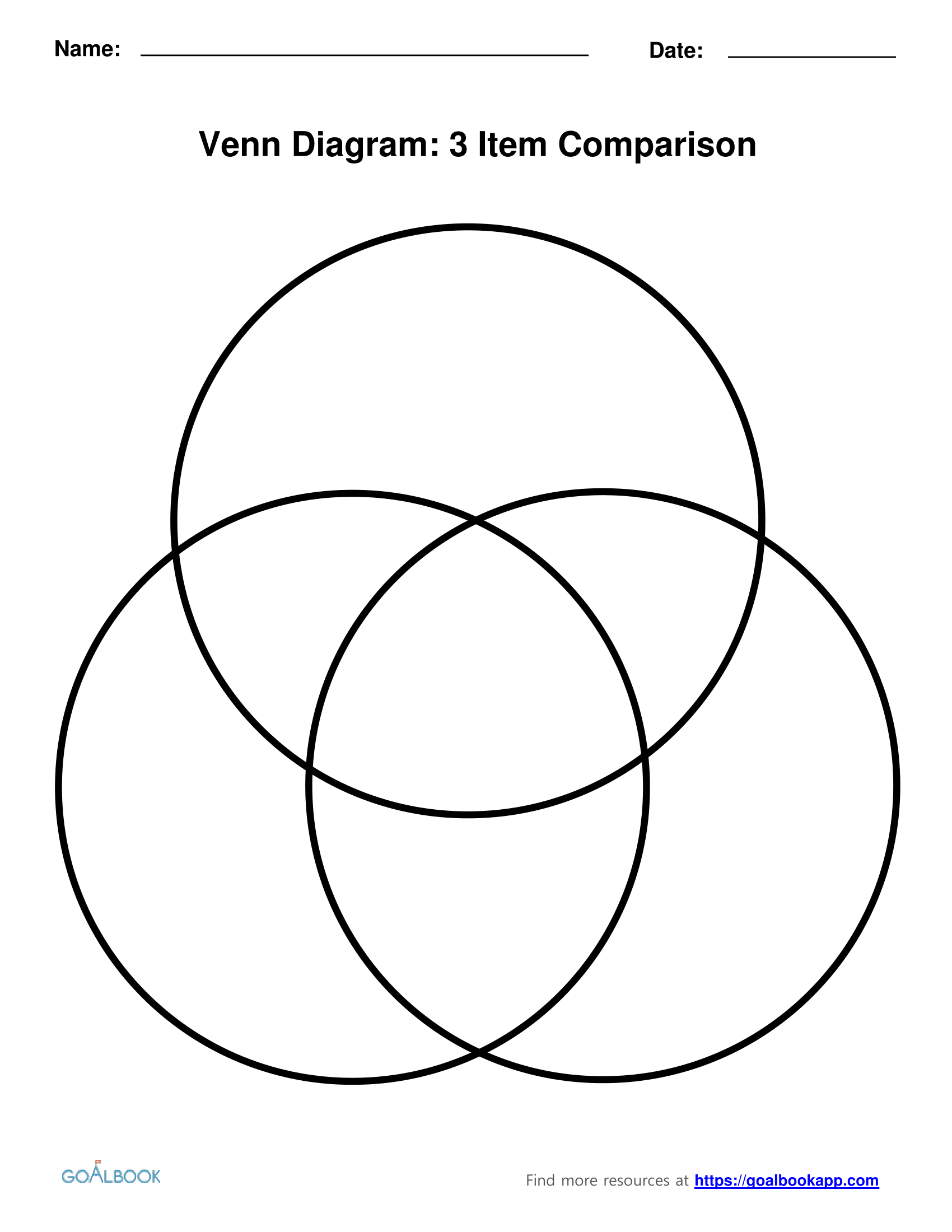 Venn Diagram Calculator 3 Circles Hanenhuusholli