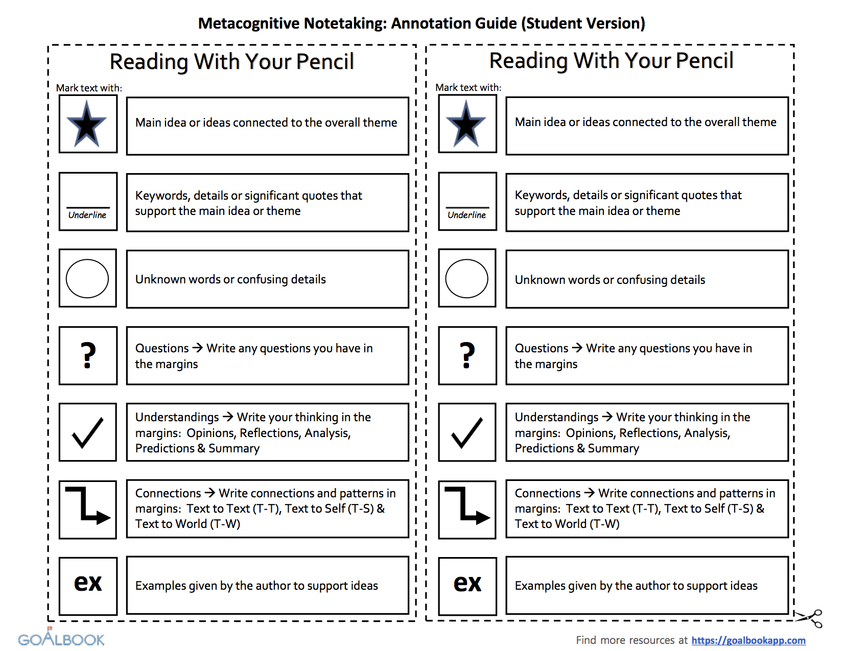 pages note taking template
