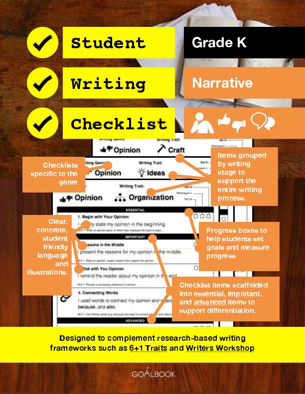 Writing Checklist UDL Strategies