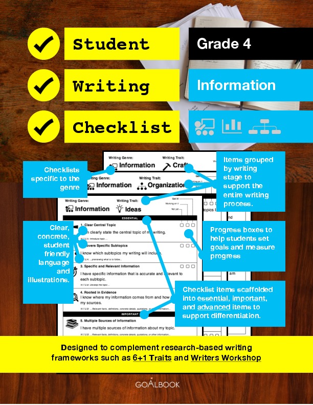 W.4.2 Explanatory Writing Writing 4th Grade Goalbook Pathways
