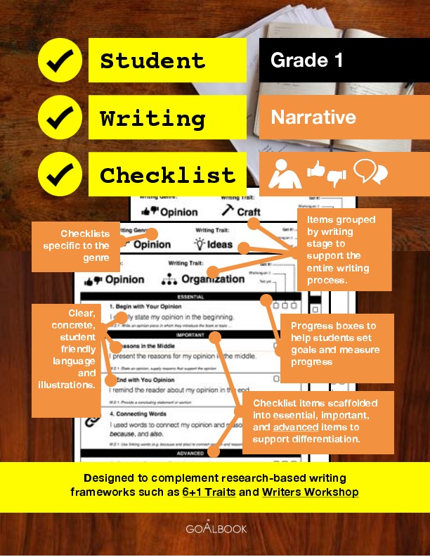 Writing Checklist UDL Strategies