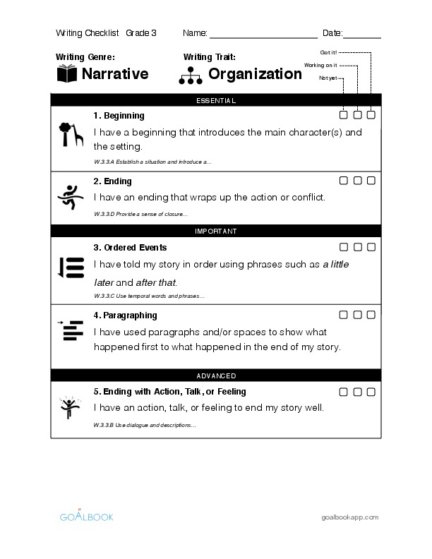 Narrative writing checklist for students | The Components of