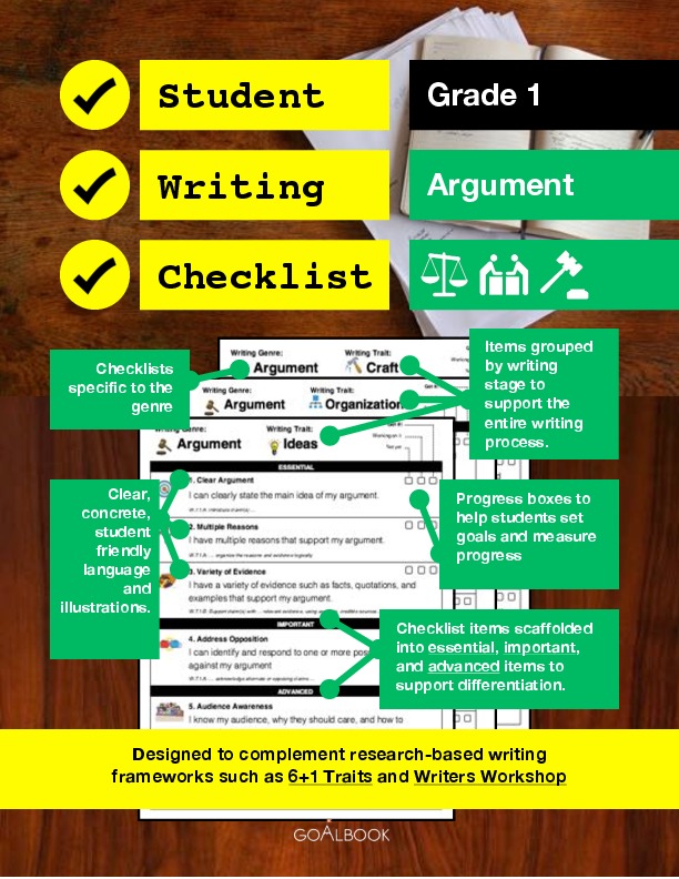 Writing Checklist | UDL Strategies
