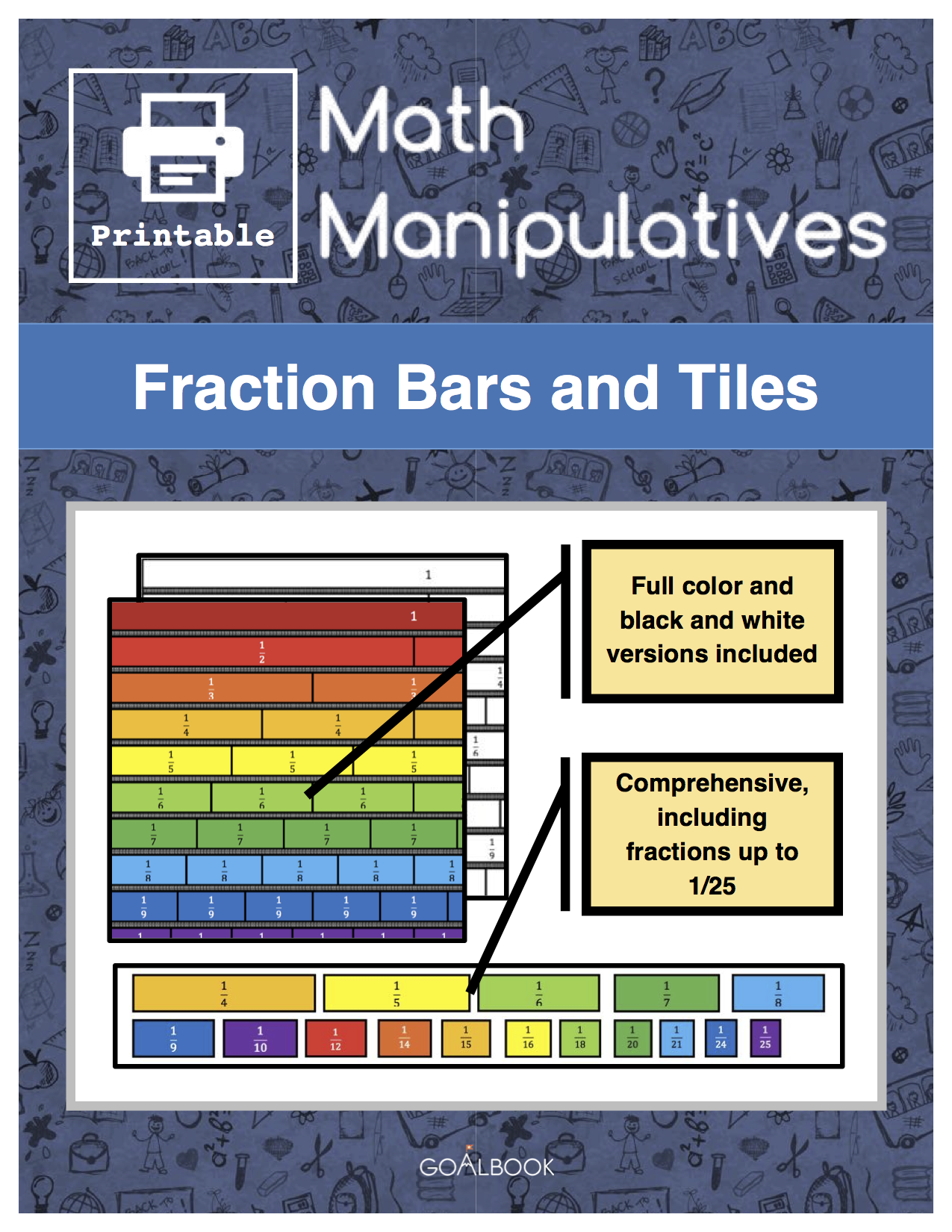 Fraction strips udl strategies