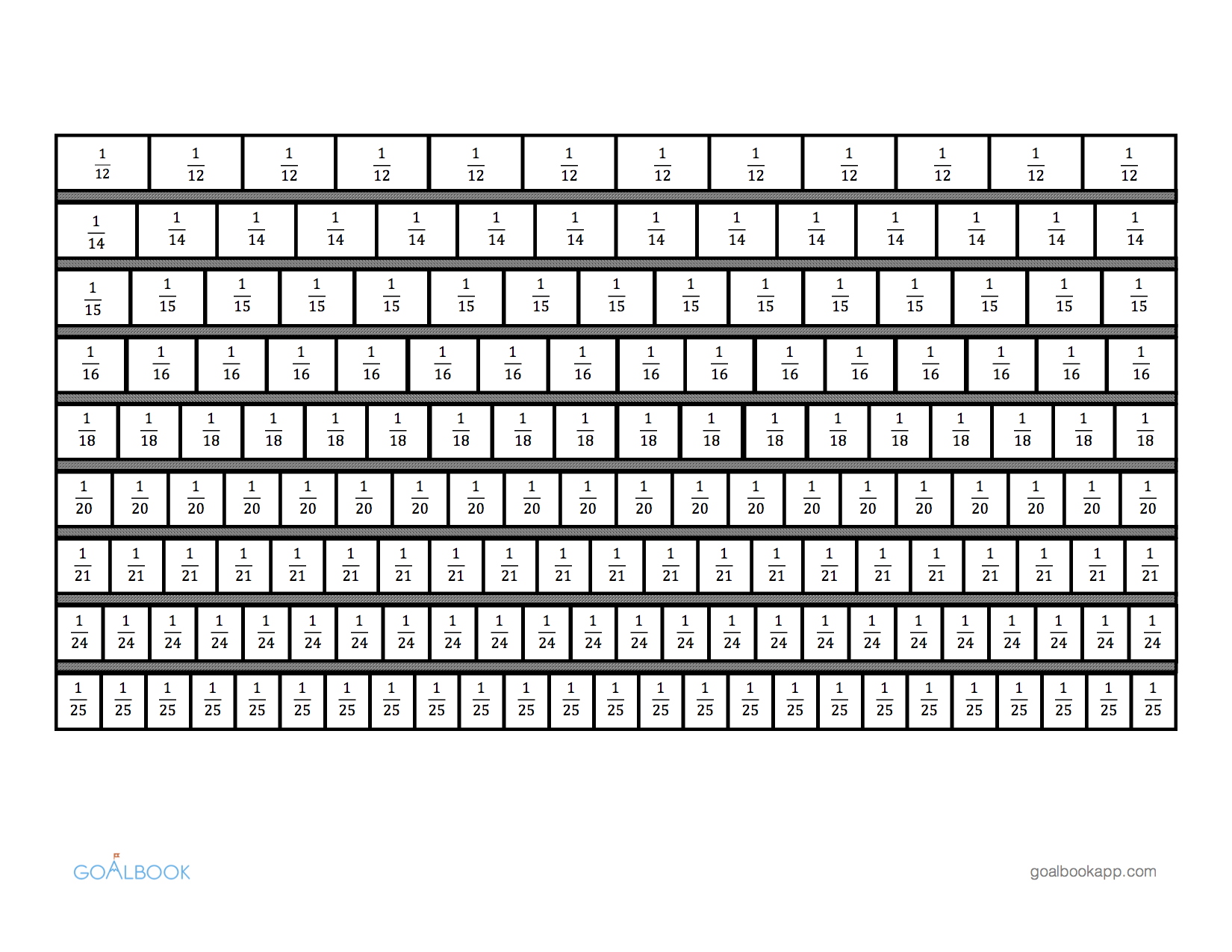 Challenger Fraction Bars Printable | Brad Website