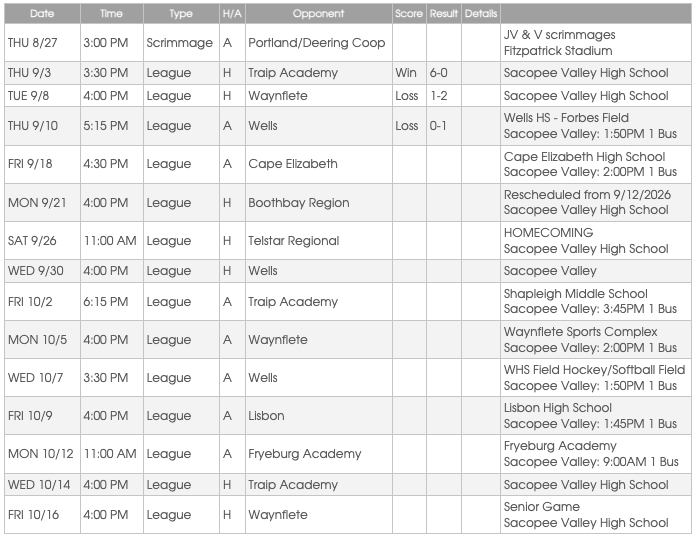 Event details image 1