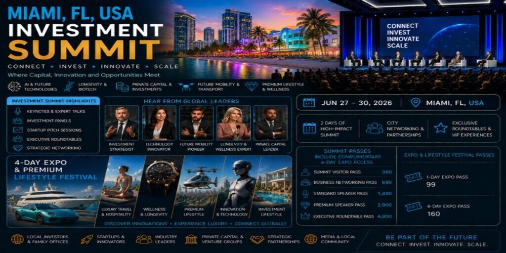 Miami Investment Summit & Future Lifestyle Festival 2026 Banner