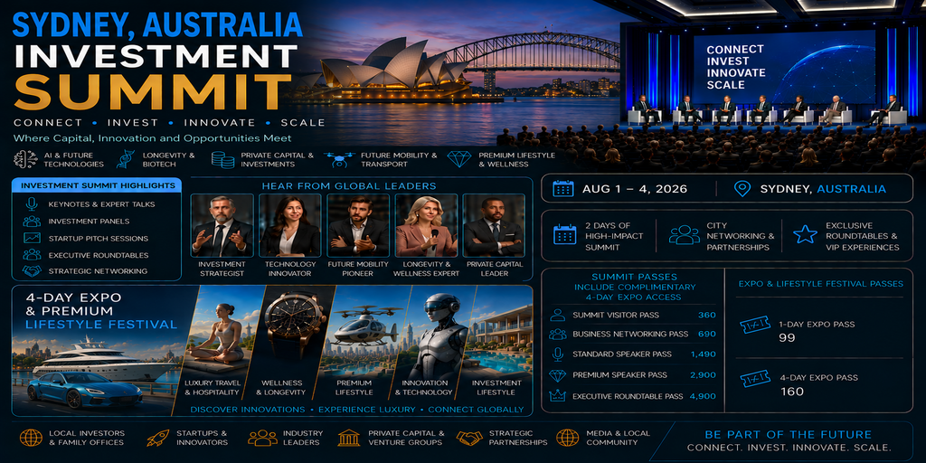 Sydney Investment Summit & Future Lifestyle Festival 2026 Banner