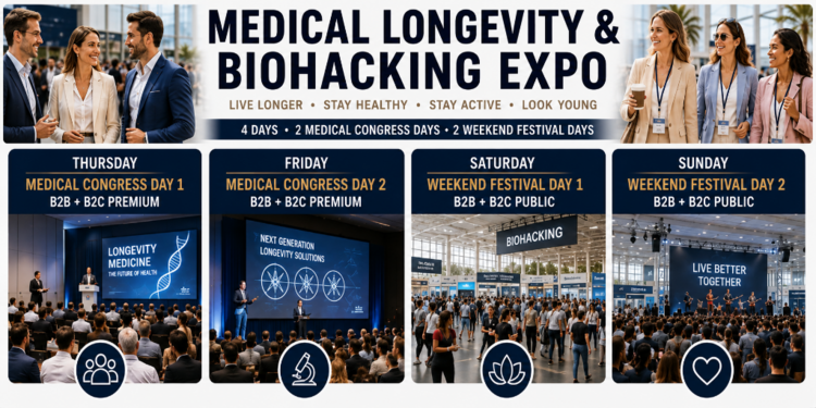 Longevity, Biohacking Premium Lifestyle Expo – Monaco Edition