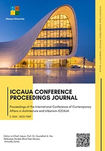 Partner Universities for ICCAUA2025