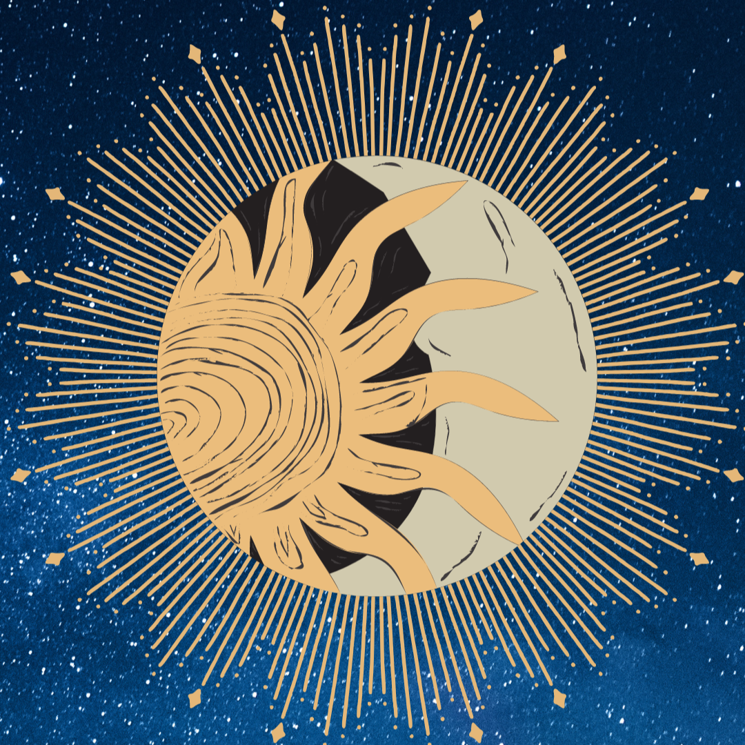 All Astrology