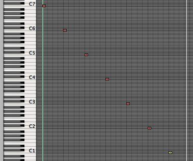 notes