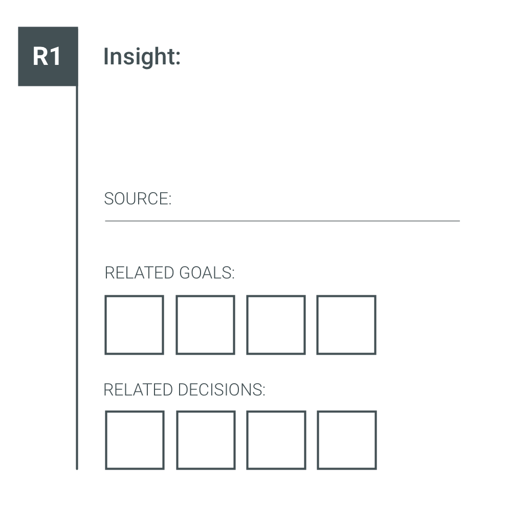 free product strategy tool - user research insight