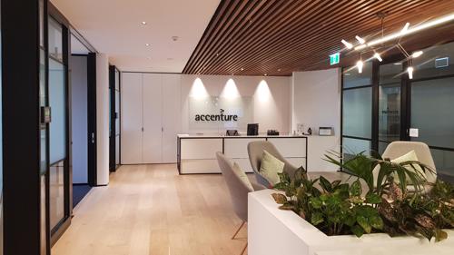 Accenture - Closed