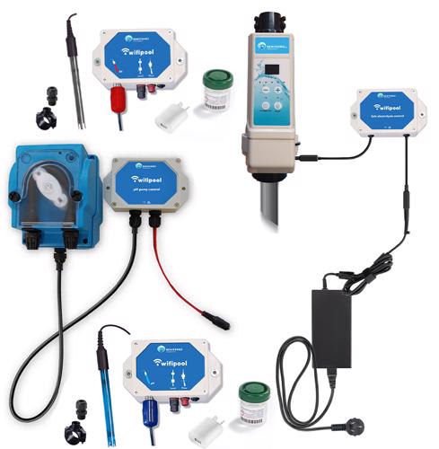 Beniferro Nominees Pty Ltd