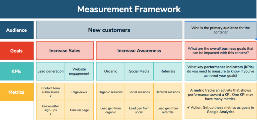 The 29 Best Tools For Scaling Your Saas Startup The 29 Best Tools For Scaling Your Saas Startup