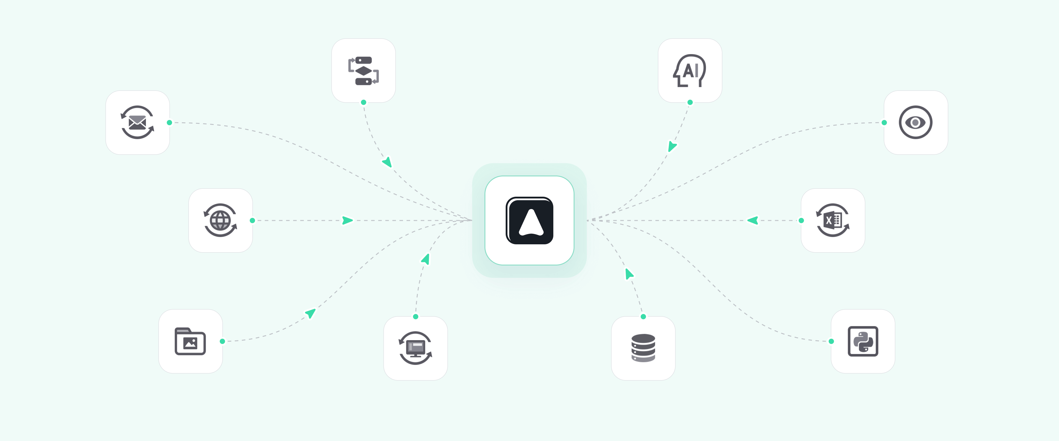 Automa Feature List