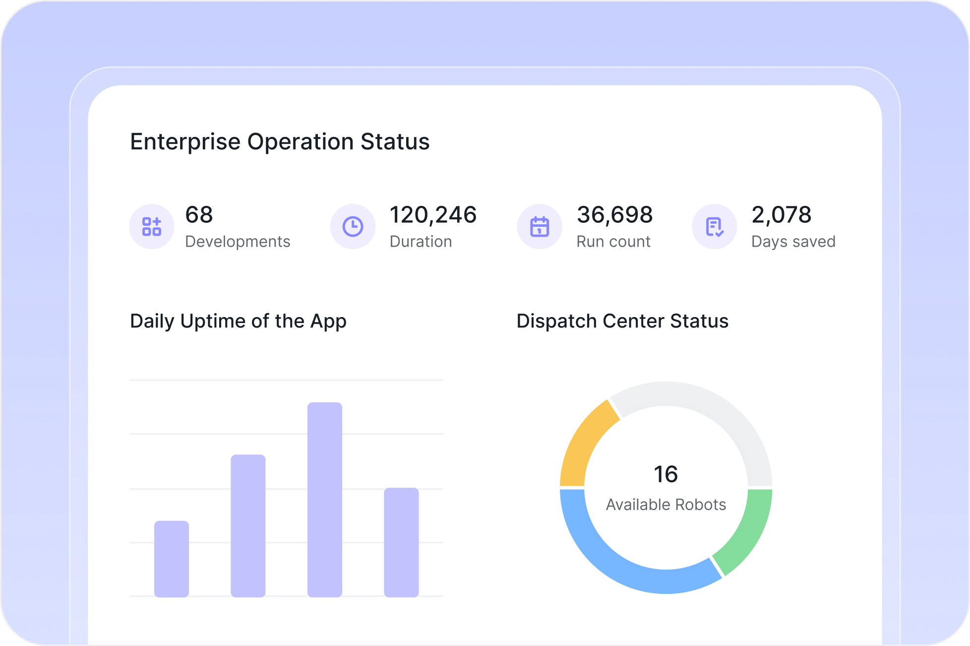 real-time-analytics-1