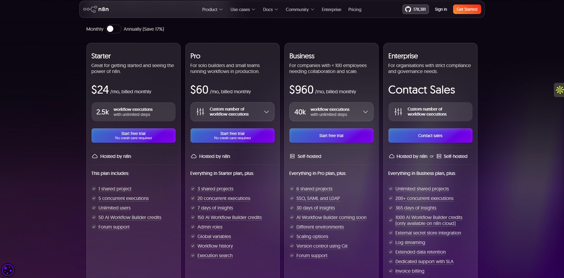 n8n pricing for self-hosted and cloud-based power automate alternatives.