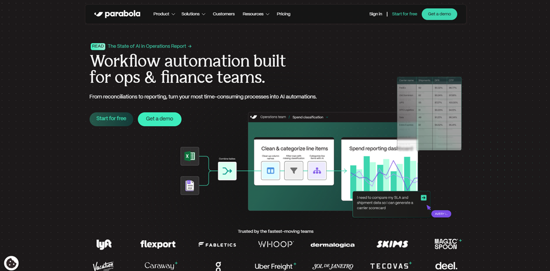 Parabola workflow automation platform built specifically for ops and finance teams, a specialized Zapier alternative.
