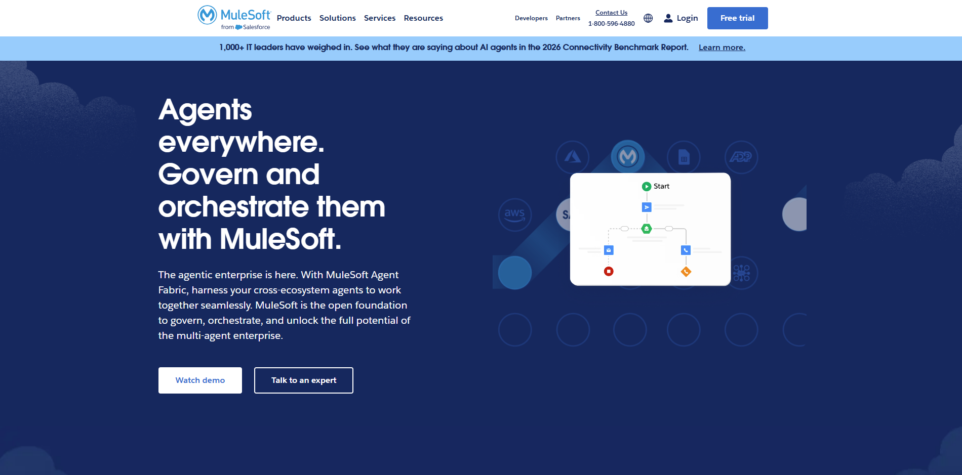 mulesoft screenshot