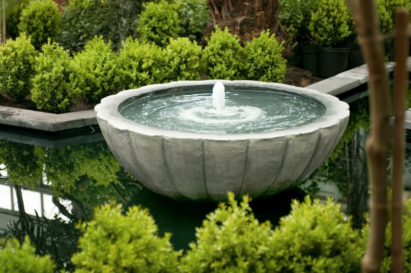 10 Types of Outdoor Water Fountains AVA360 Entertainment Community