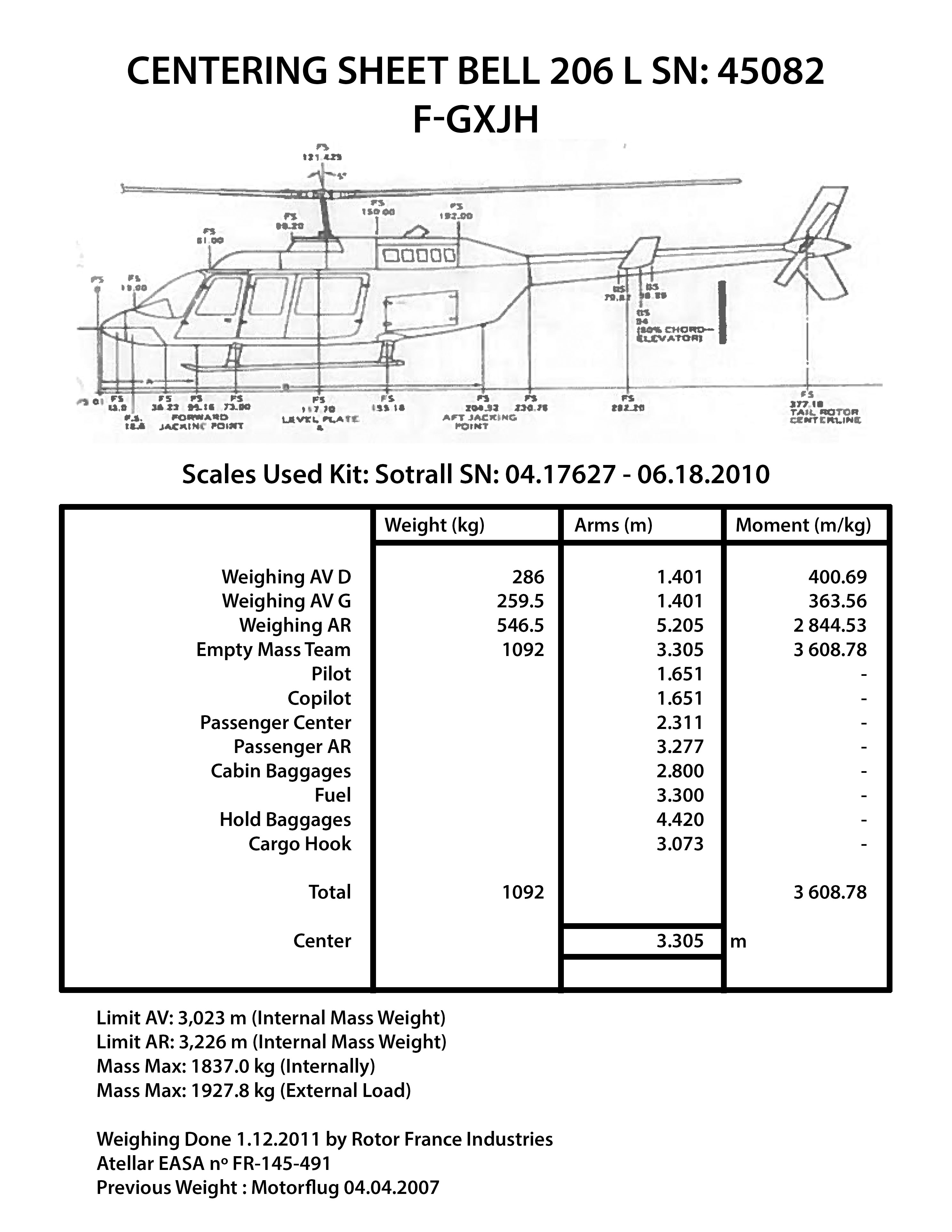 1977 BELL LONGRANGER 206L - 2982 | Aviators Market