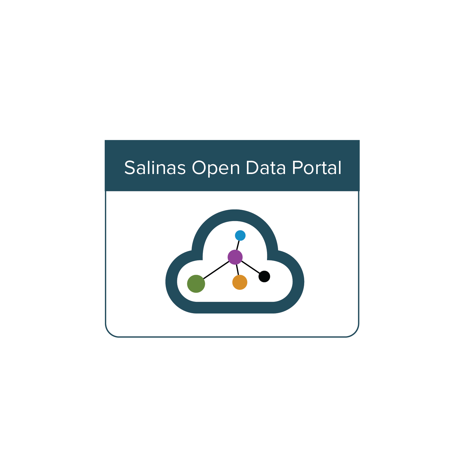 City of Salinas Open Data