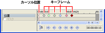 トラック モーションおよびイベント パン/クロップ キーフレーム