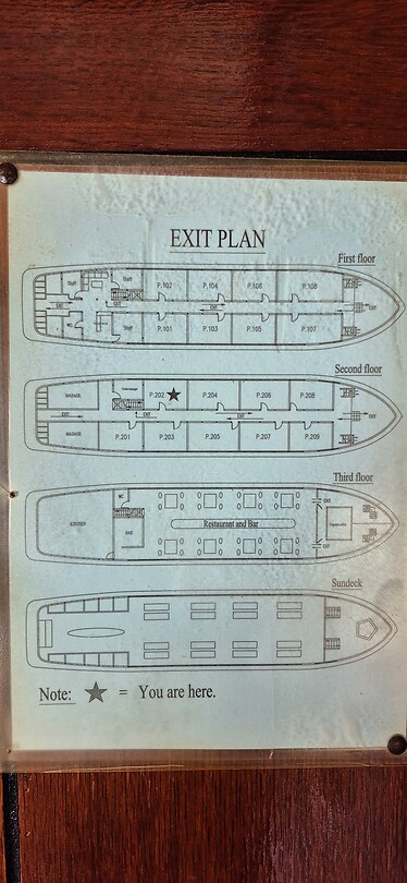 plattegrond van de boot
