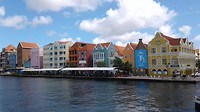 Handelskade