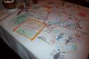 Crea op het tafelkleed
