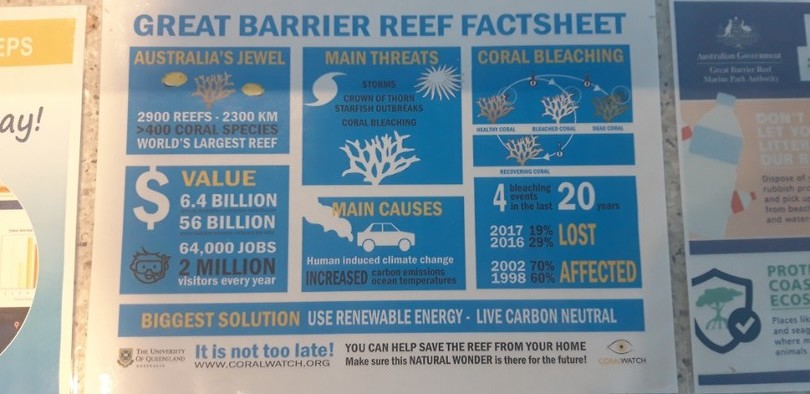 Feiten over het great barrier reef