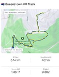 Queenstown Hill Track