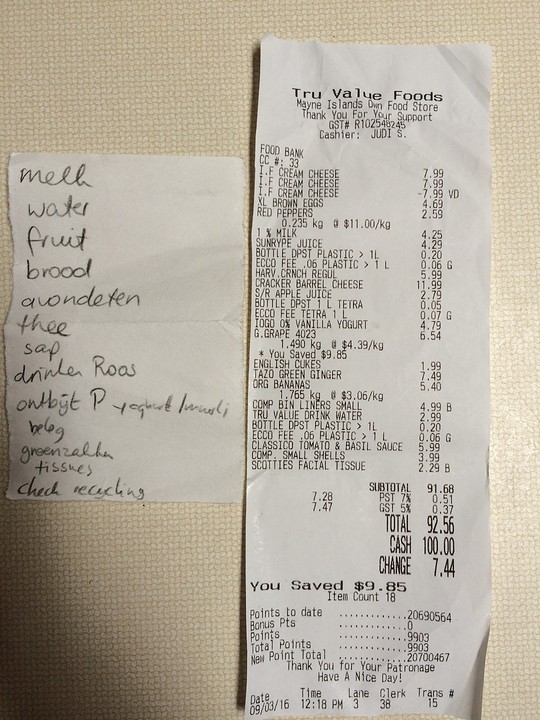 dure boodschappen