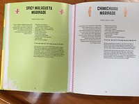 Chimmichurri of spicy malagueta ?