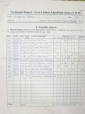 Csldera deel 2 samenvatting census