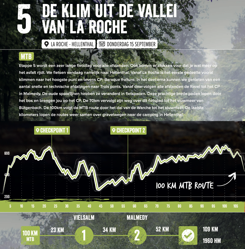 Dag 5