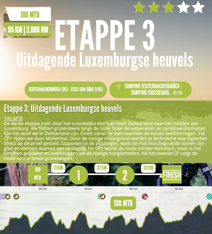 Dag3