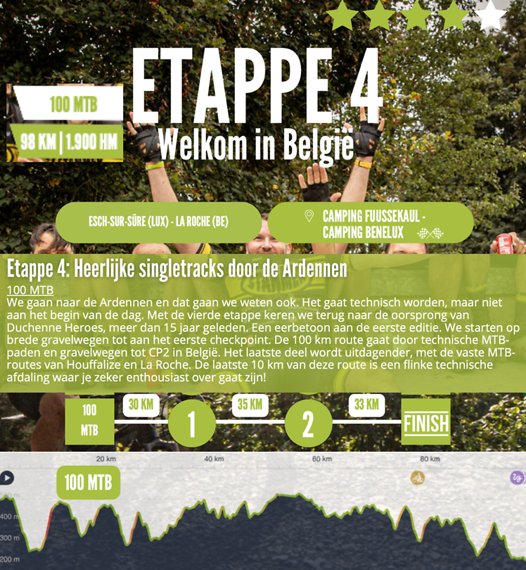 Dag4