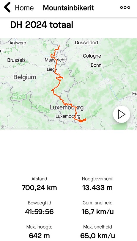 dag 7