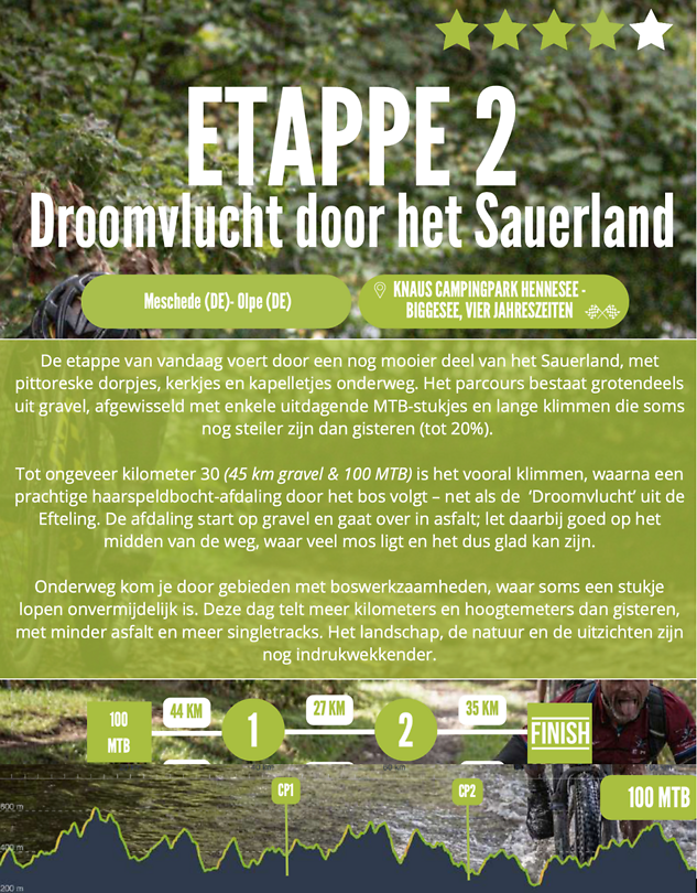 Dag 2