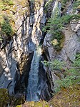 Maligne Canyon