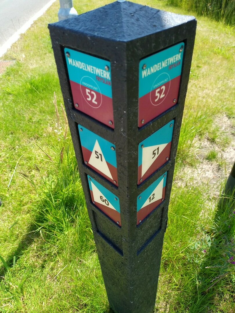 Verwarrende wegwijzer