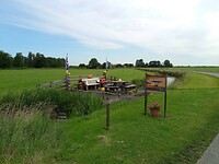 Overzicht koffiepunt