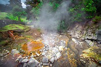 8. Thermische activiteit