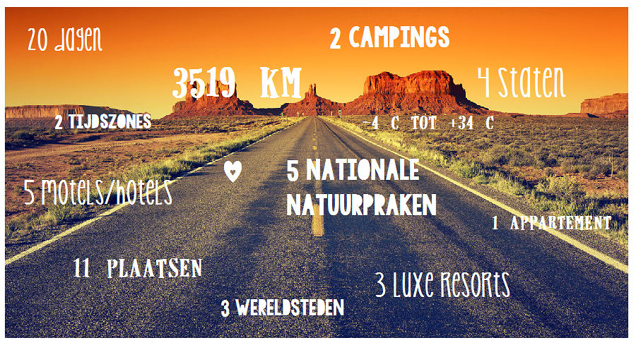 facts roadtrip 2016